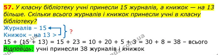 57. У класну бібліотеку учні принесли 15 журналів, а книжок — на 13 більше. Скільки всього журналів і книжок принесли учні в класну — ГДЗ Математика 3 клас Листопад 1-2 ч.