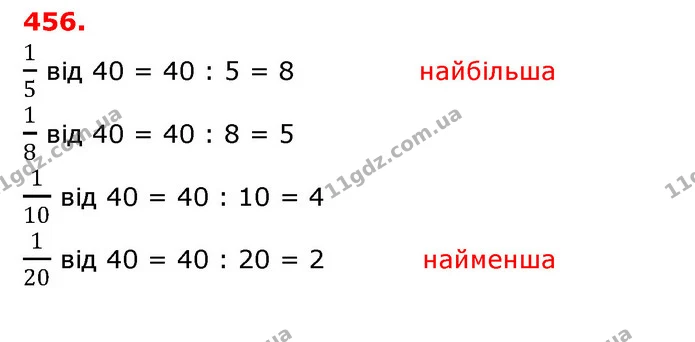 ГДЗ Математика 3 клас Оляницька 1 та 2 частини — ГДЗ Математика 3 клас Оляницька 1 та 2 частини