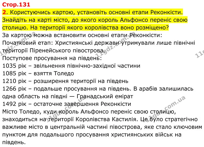 2. Користуючись картою, установіть основні етапи Реконкісти. Знайдіть на карті місто, до якого король Альфонсо переніс свою столицю. На — ГДЗ Всесвітня історія 7 клас Пометун 2024
