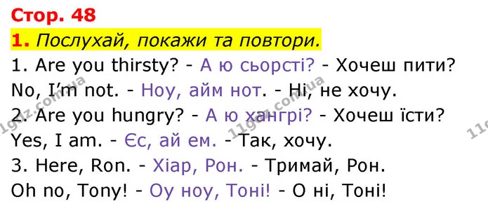 1. Послухай, покажи та повтори. — Англійська мова 1 клас Мітчелл