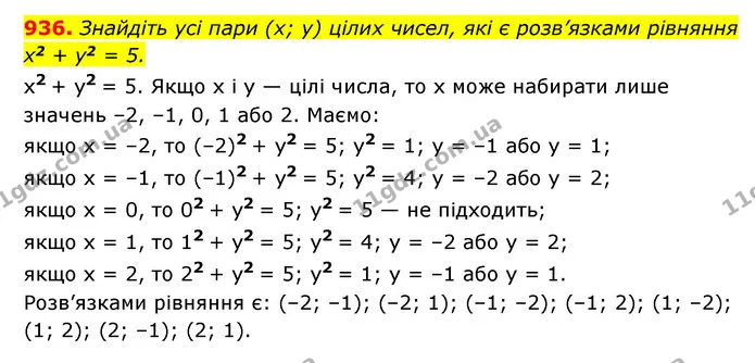 936. Знайдіть усі пари (x; y) цілих чисел, які є розв’язками рівняння x2 + y2 = 5. — ГДЗ Алгебра 7 клас Мерзляк, Полонський 2015