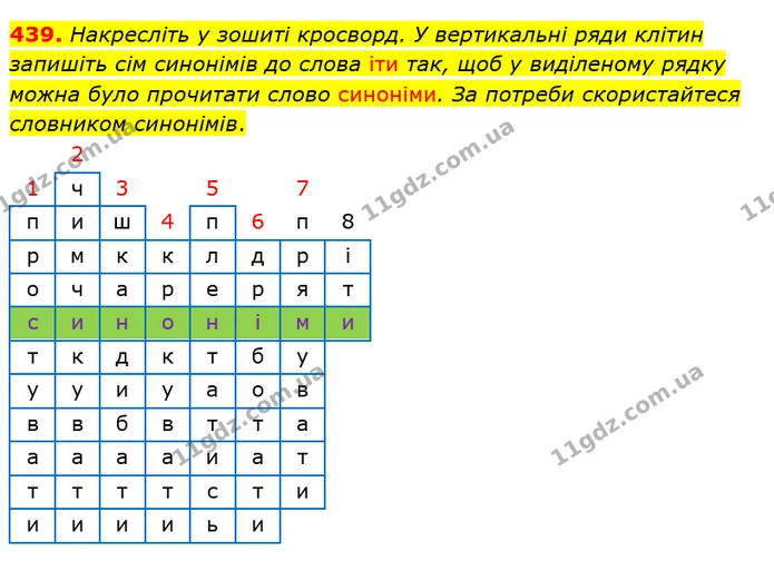 439. Накресліть у зошиті кросворд. У вертикальні ряди клітин запишіть сім синонімів до слова іти так, щоб у виділеному рядку можна було — ГДЗ Українська мова 6 клас Заболотний 2019