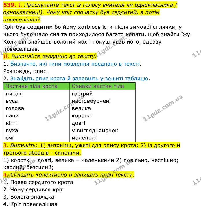 539. І. Прослухайте текст із голосу вчителя чи однокласника / однокласниці). Чому кріт спочатку був сердитий, а потім повеселішав? — ГДЗ Українська мова 5 клас Заболотний 2022