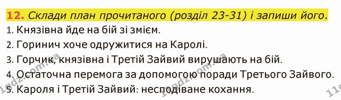 12. Склади план прочитаного (розділ 23-31) і запиши його. — ГДЗ Українська література 5 клас Коваленко