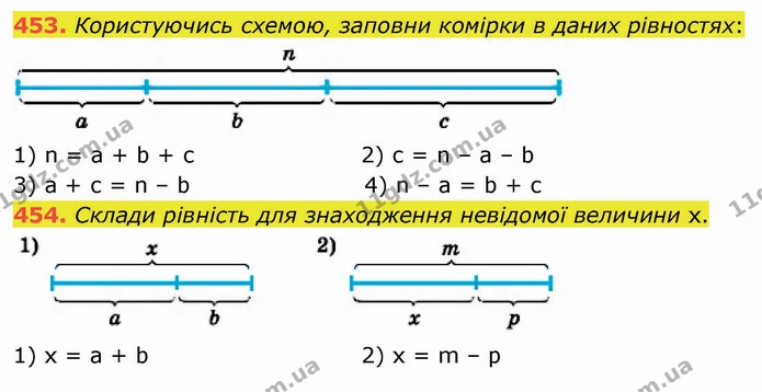 453. Користуючись схемою, заповни комірки в даних рівностях: — ГДЗ Математика 5 клас Істер 2022