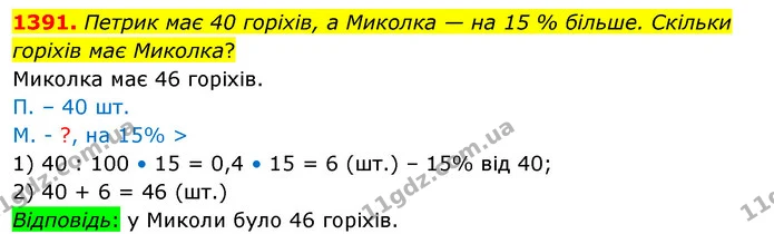 1391. Петрик має 40 горіхів, а Миколка — на 15 % більше. Скільки горіхів має Миколка? — ГДЗ Математика 5 клас Кравчук