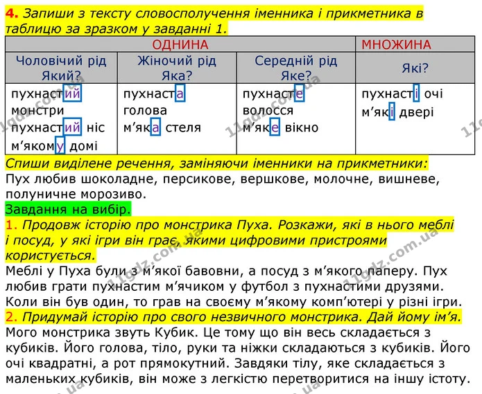 4. Запиши з тексту словосполучення іменника і прикметника в таблицю за зразком у завданні 1. — ГДЗ Українська мова та читання 3 клас Большакова 1-2 ч.