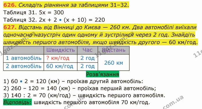 626. Складіть рівняння за таблицями 31–32. — ГДЗ Математика 5 клас Тарасенкова 2022