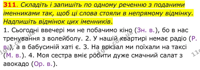 311. Складіть і запишіть по одному реченню з поданими іменниками так, щоб ці слова стояли в непрямому відмінку. Надпишіть відмінок цих — ГДЗ Українська мова 6 клас Заболотний 2020