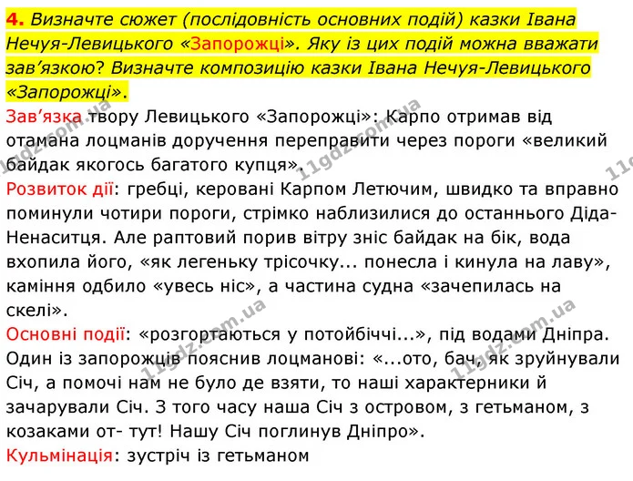 4. Визначте сюжет (послідовність основних подій) казки Івана Нечуя-Левицького «Запорожці». Яку із цих подій можна вважати зав’язкою? — ГДЗ Українська література 5 клас Заболотний