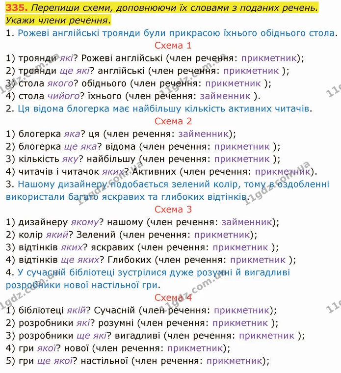 335. Перепиши схеми, доповнюючи їх словами з поданих речень. Укажи члени речення. — ГДЗ Українська мова 5 клас Онатій