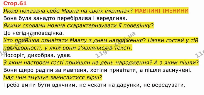 Якою показала себе Мавпа на своїх іменинах? МАВПИНІ ІМЕНИНИ — ГДЗ Українська мова 4 клас Вашуленко 2021 2 частина