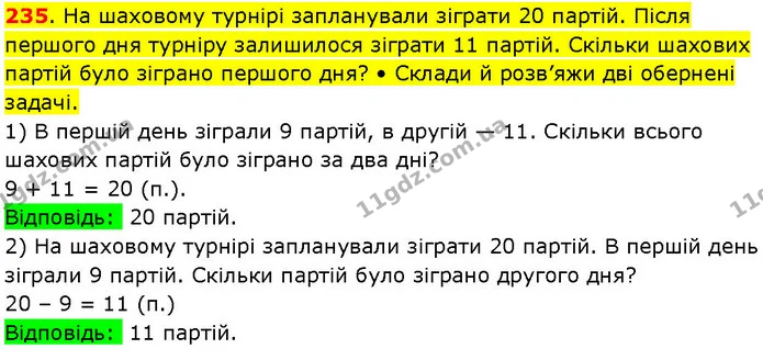 235. На шаховому турнірі запланували зіграти 20 партій. Після першого дня турніру залишилося зіграти 11 партій. Скільки шахових партій — ГДЗ Математика 3 клас Козак 1-2 ч.