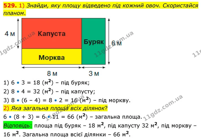 529. 1) Знайди, яку площу відведено під кожний овоч. Скористайся планом. — ГДЗ Математика 4 клас Листопад