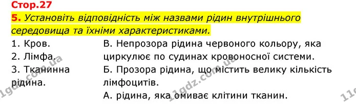 5. Установіть відповідність між назвами рідин внутрішнього середовища та їхніми характеристиками. — ГДЗ Робочий зошит Біологія 8 клас Задорожний