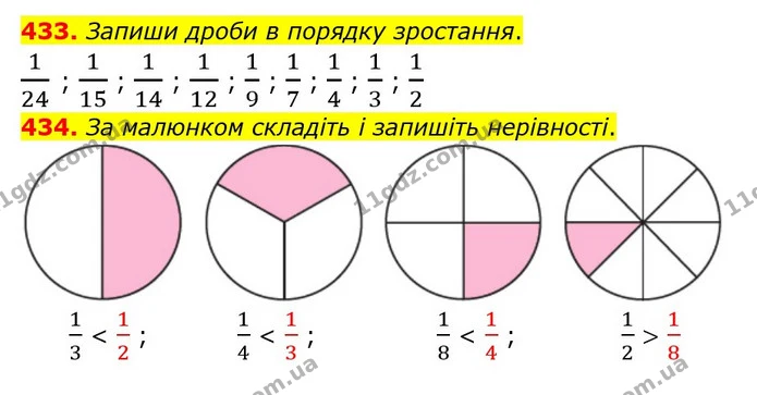 433. Запиши дроби в порядку зростання. — ГДЗ Математика 3 клас Оляницька 1 та 2 частини
