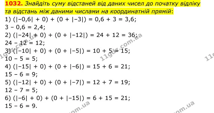 1032. Знайдіть суму відстаней від даних чисел до початку відліку та відстань між даними числами на координатній прямій: — ГДЗ Математика 6 клас Тарасенкова 2023 1-2 ч.