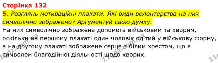 5. Розглянь мотиваційні плакати. Які види волонтерства на них символічно зображено? Аргументуй свою думку. — ГДЗ Етика 6 клас Давидюк