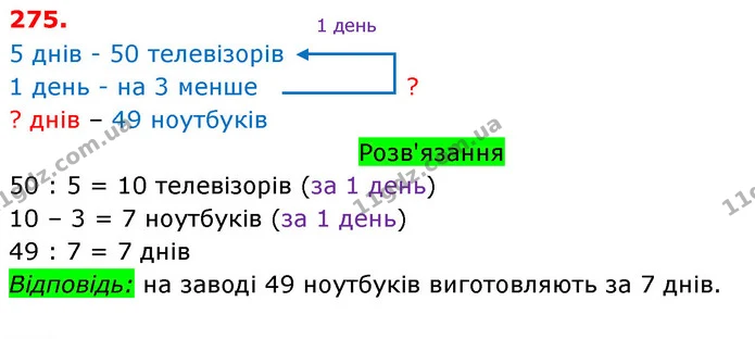 ГДЗ Математика 3 клас Оляницька 1 та 2 частини — ГДЗ Математика 3 клас Оляницька 1 та 2 частини