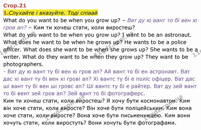 1. Слухайте і вказуйте. Тоді співай — ГДЗ Англійська мова 4 клас Мітчелл 2026
