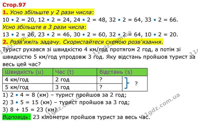 1. Усно збільште у 2 рази числа: — ГДЗ Математика 4 клас Логачевська 1 та 2 частини