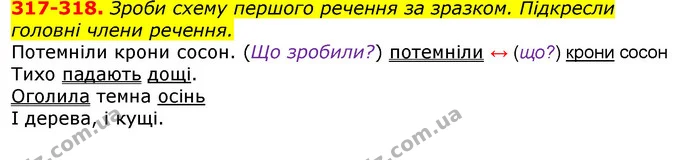 ГДЗ Українська мова та читання 3 клас Захарійчук 2020 — ГДЗ Українська мова та читання 3 клас Захарійчук 2020