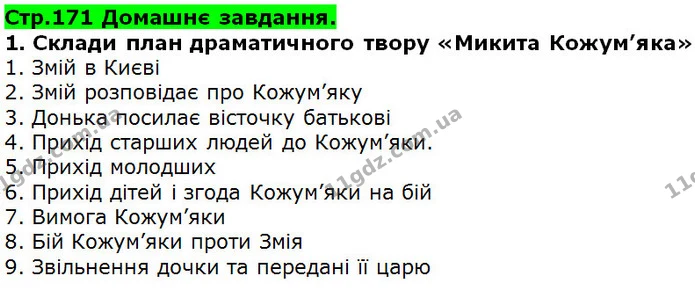 Стор. 171 — Стр.171 ДЗ — ГДЗ Українська література 5 клас Коваленко 2018 — ГДЗ Українська література 5 клас Коваленко 2018