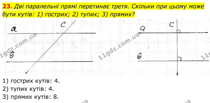 23. Дві паралельні прямі перетинає третя. Скільки при цьому може бути кутів: 1) гострих; 2) тупих; 3) прямих? — ГДЗ Геометрія 8 клас Бурда
