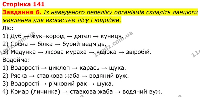 6. Із наведеного переліку організмів складіть ланцюги живлення для екосистем лісу і водойми. — ГДЗ Робочий зошит Біологія 7 клас Мирна 2024