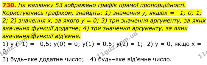 730. На малюнку 53 зображено графік прямої пропорційності. Користуючись графіком, знайдіть: 1) значення у, якщо х = –1; 0; 1; 2; 2) — ГДЗ Алгебра 7 клас Тарасенкова 2024