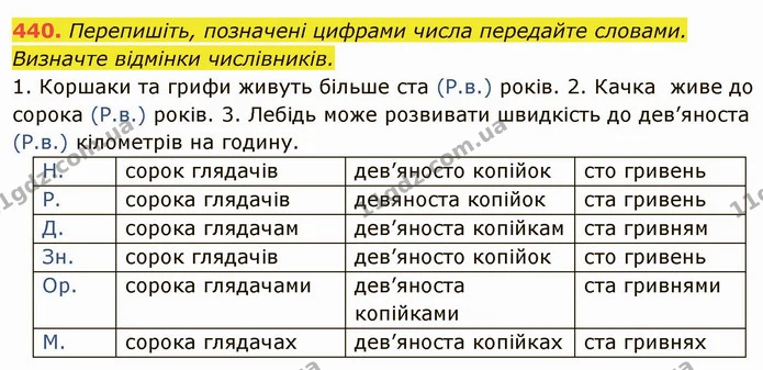 440. Перепишіть, позначені цифрами числа передайте словами. Визначте відмінки числівників. — ГДЗ Українська мова 6 клас Глазова