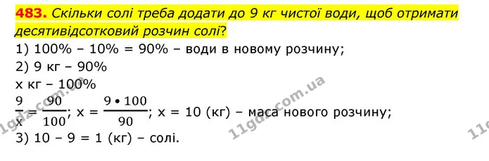 483. Скільки солі треба додати до 9 кг чистої води, щоб отримати десятивідсотковий розчин солі? — ГДЗ Математика 6 клас Бевз 1-2 ч.