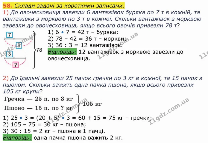 58. Склади задачі за короткими записами. — ГДЗ Математика 4 клас Лишенко 1-2 ч.