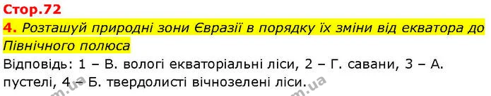 Стор. 72 — 4 — ГДЗ робочий зошит Географія 7 клас Гільберг — ГДЗ робочий зошит Географія 7 клас Гільберг