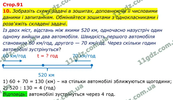 10. Зобразіть схему задачі в зошитах, доповнюючи її числовими даними і запитанням. Обміняйтеся зошитами з однокласниками і розв'яжіть — ГДЗ Математика 4 клас Логачевська 1-2 ч. 2021