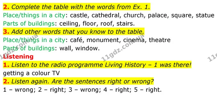 2. Complete the table with the words from Ex. 1. — ГДЗ Англійська мова 6 клас Коста (Prepare 6)