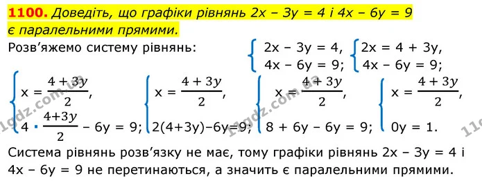 1100. Доведіть, що графіки рівнянь 2х – Зу = 4 і 4х – 6у = 9 — ГДЗ Алгебра 7 клас Істер 2020