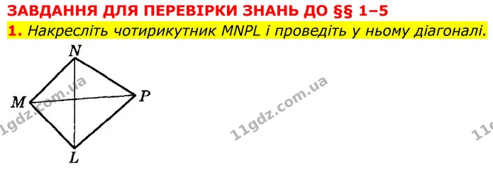 1. Накресліть чотирикутник MNPL і проведіть у ньому діагоналі. — ГДЗ Геометрія 8 клас Істер
