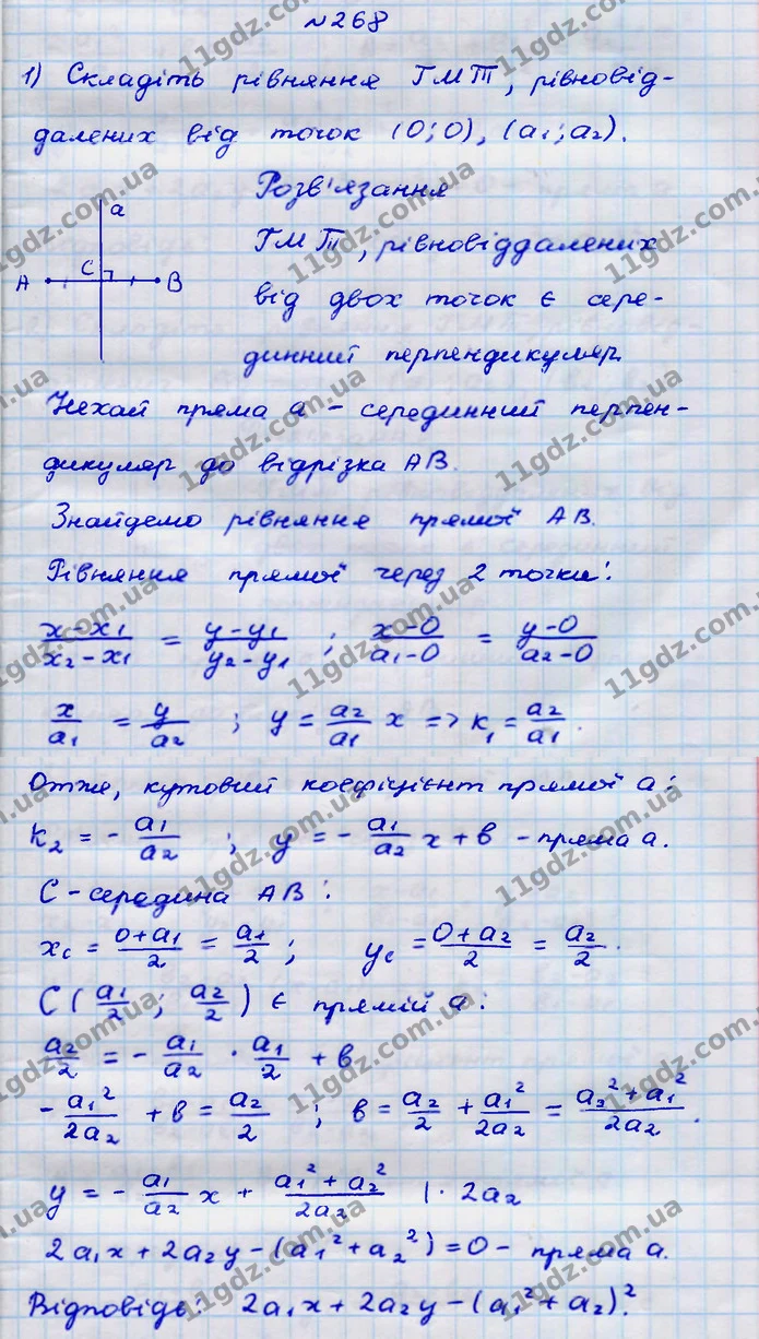 268. Складіть рівняння геометричного місця точок, рівновіддалених від двох даних точок. — ГДЗ Геометрія 9 клас Бурда 2017