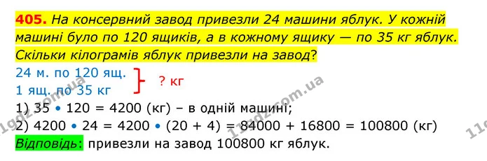 405. На консервний завод привезли 24 машини яблук. У кожній машині було по 120 ящиків, а в кожному ящику — по 35 кг яблук. Скільки — ГДЗ Математика 5 клас Бевз