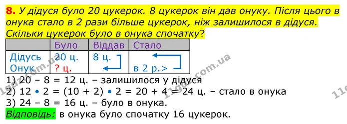 8 — ГДЗ Математика 3 клас Лишенко (1, 2 частина)