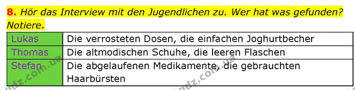 8. Hör das Interview mit den Jugendlichen zu. Wer hat was gefunden? Notiere. — ГДЗ Німецька мова 7 клас Басай