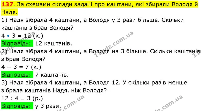 137. За схемами склади задачі про каштани, які збирали Володя й Надя. — ГДЗ Математика 3 клас Козак 1-2 ч.