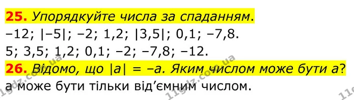 25. Упорядкуйте числа за спаданням. — ГДЗ Математика 6 клас Біос 1-2 ч.