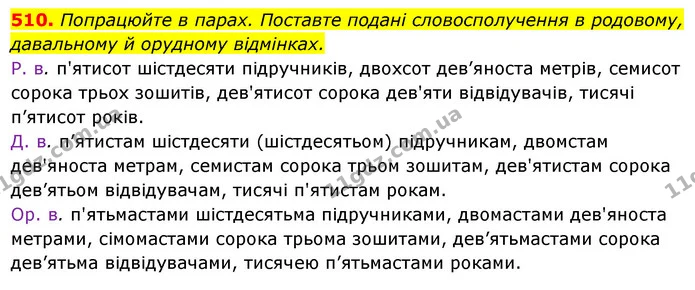 510. Попрацюйте в парах. Поставте подані словосполучення в родовому, давальному й орудному відмінках. — ГДЗ Українська мова 6 клас Ворон, Солопенко