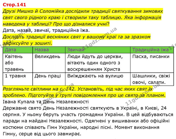 Друзі Мишко й Соломійка дослідили традиції святкування зимових свят свого рідного краю і створили таку таблицю. Яка інформація наведена — ГДЗ Я досліджую світ 3 клас Гільберг 1-2 ч.