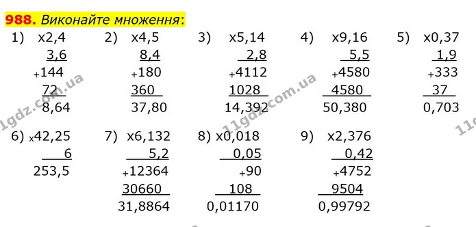 988. Виконайте множення: — ГДЗ Математика 5 клас Мерзляк