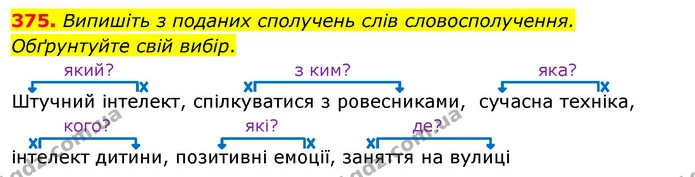 375. Випишіть з поданих сполучень слів словосполучення. Обґрунтуйте свій вибір. — ГДЗ Українська мова 5 клас Заболотний 2022