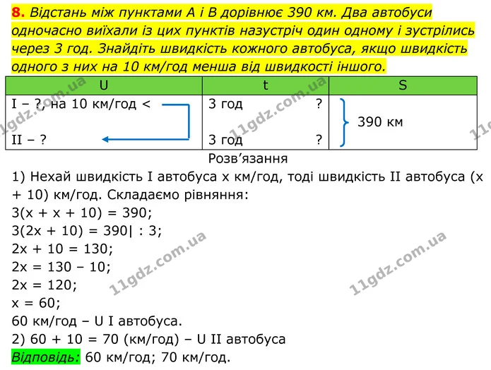 8 — ГДЗ Алгебра 7 клас Тарасенкова 2024