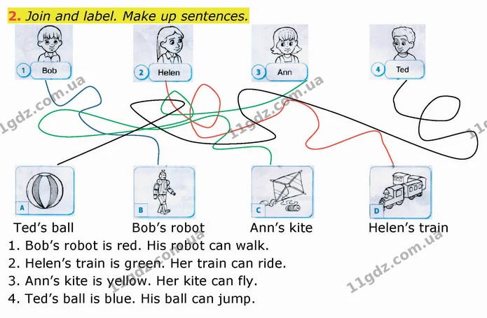 2. Join and label. Make up sentences. — ГДЗ зошит Англійська мова 3 клас Косован (Карпюк)